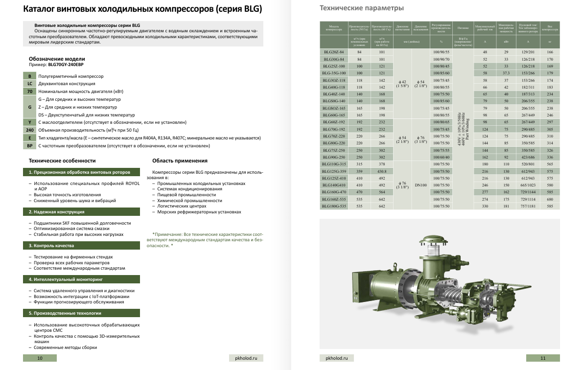 Каталог винтовых компрессоров XUE YING 2025