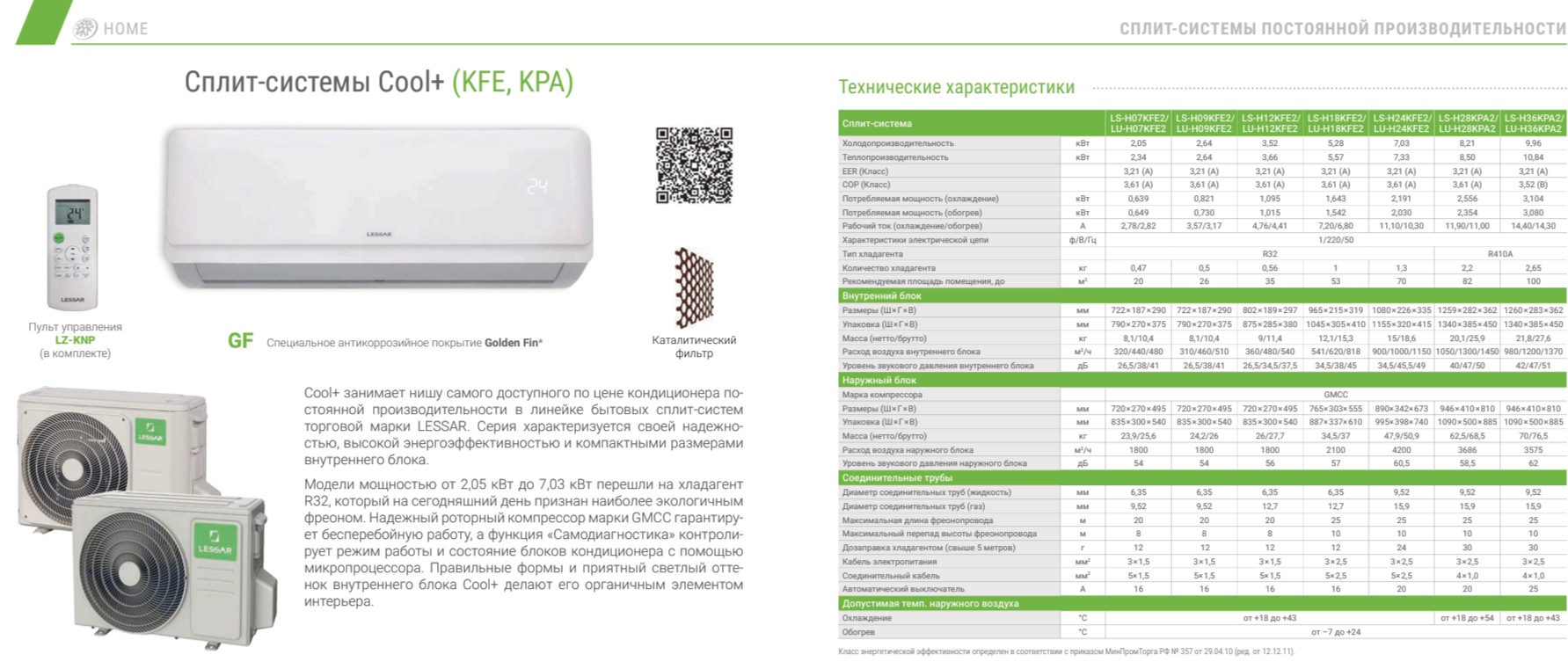 Сплит-системы Cool+ LESSAR
