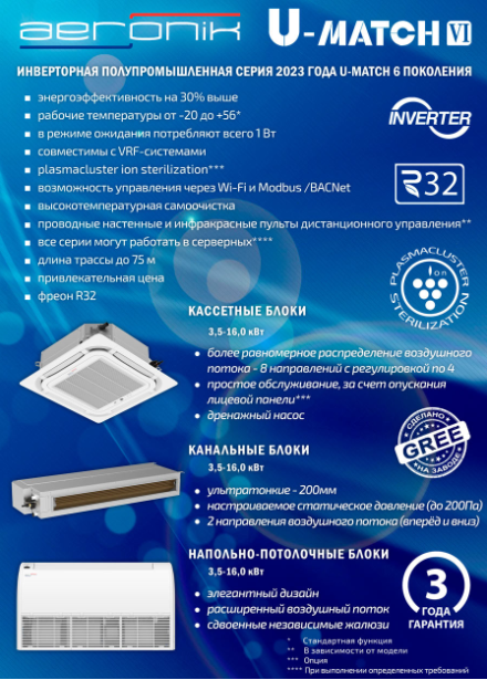 Листовка полупром-invertor-R32 Aeronik