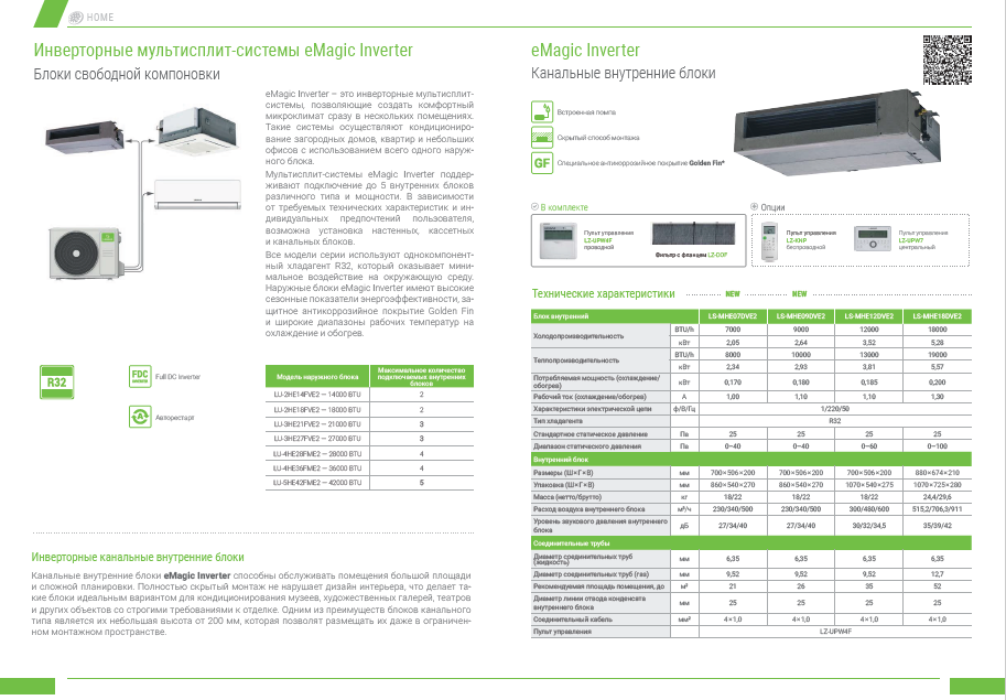 Инверторные мультисплит-системы Inverter Lessar