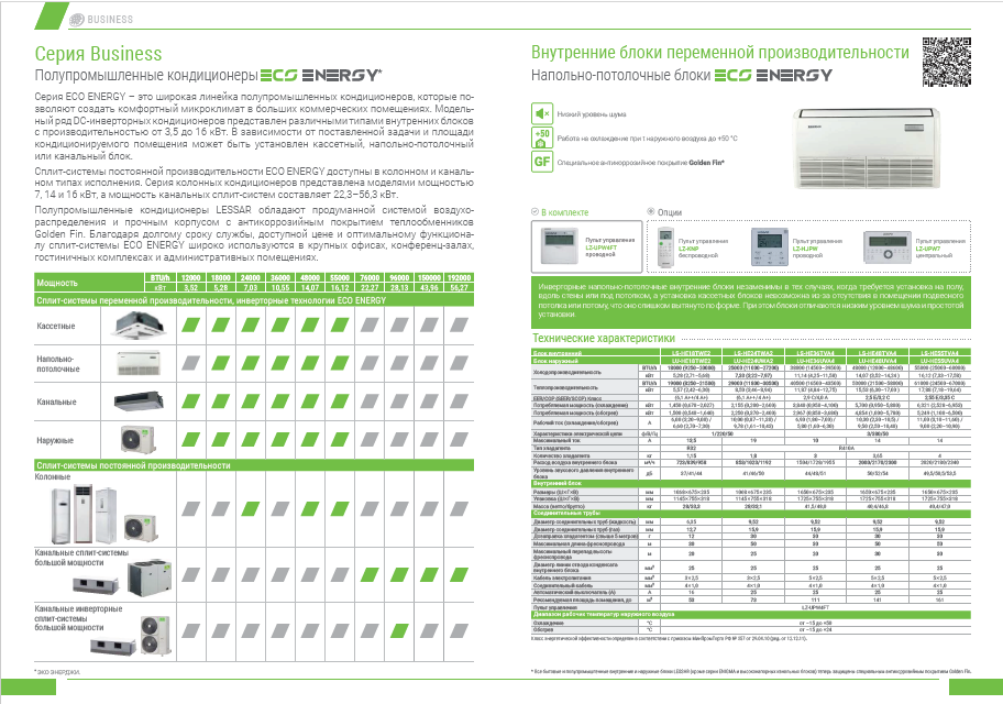 Напольно-потолочные кондиционеры Business LS-HE18-55TVA4 Lessar
