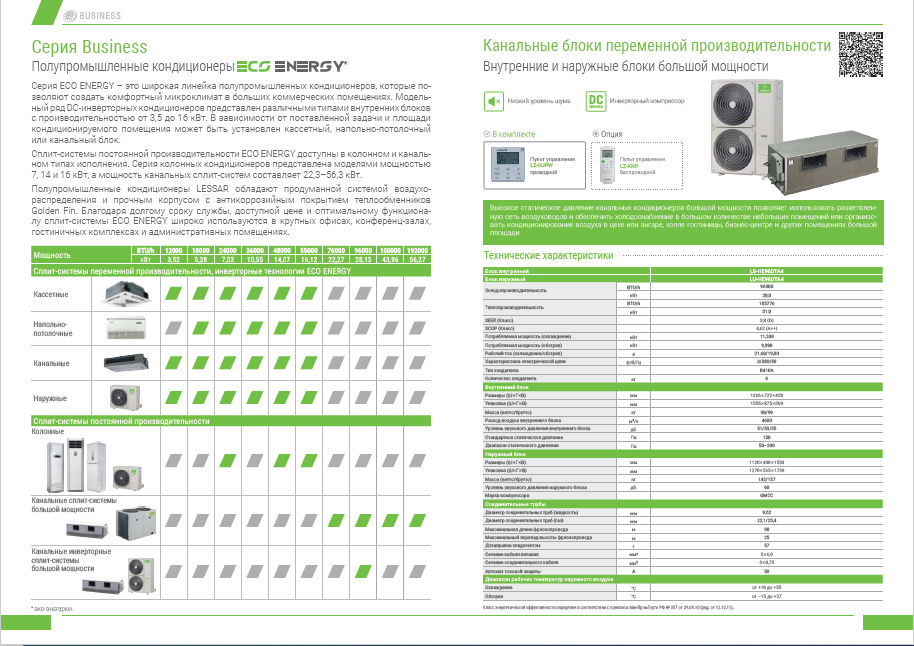 Канальные инверторные кондиционеры LS-HE96DTA4 Lessar