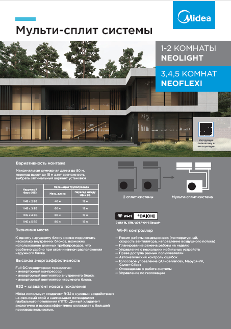 Мульти-сплит-системы Midea