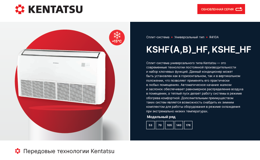 Полупромышленные сплит-системы Kentatsu KSHF(A,В)_HF, KSHE_HF