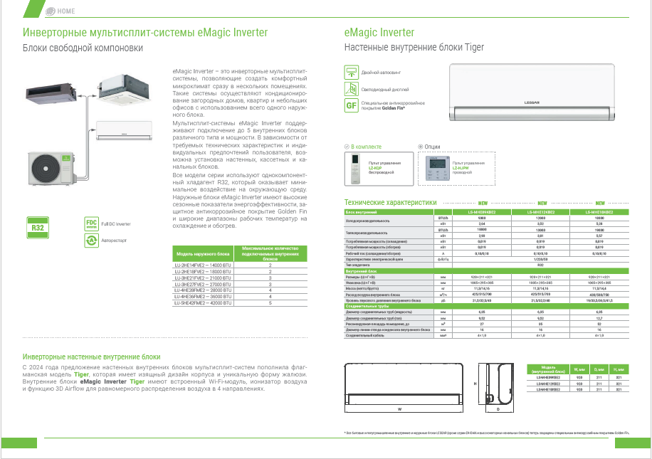 Инверторные мультисплит-системы Tiger Lessar