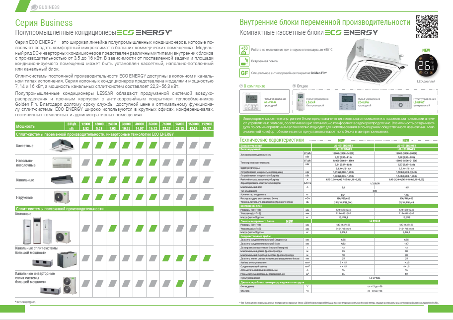 Компактные кассетные сплит-системы Business Lessar