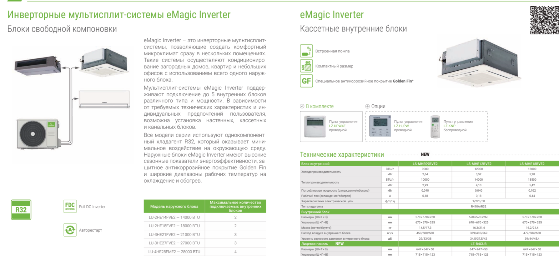 Кассетные кондиционеры LS-MHE09-18BVE2 Lessar
