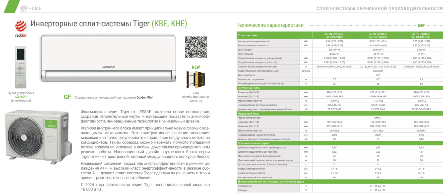 Инверторные сплит-системы Tiger  LESSAR