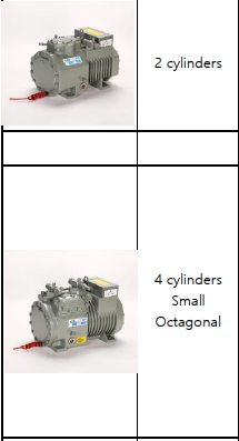 Таблица аналогов компрессоров DAMING