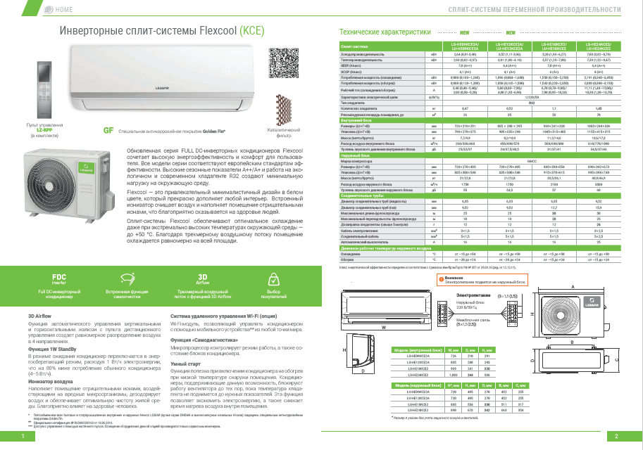 Cплит-системы FlexCool (KCE)  LESSAR