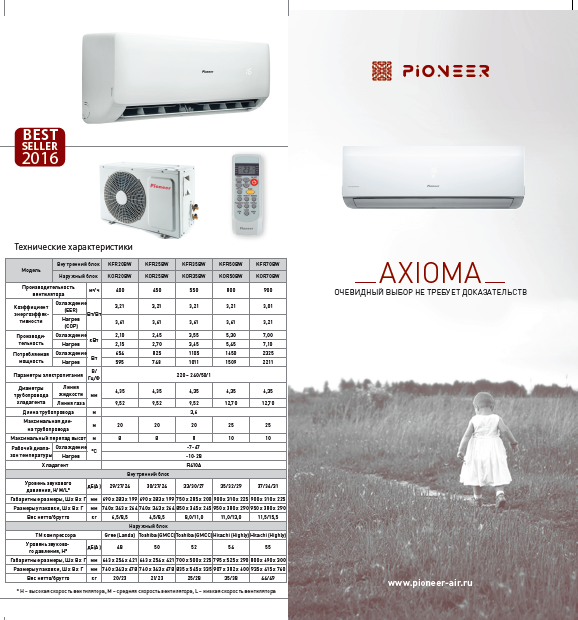 Сплит-системы Pioneer Axioma