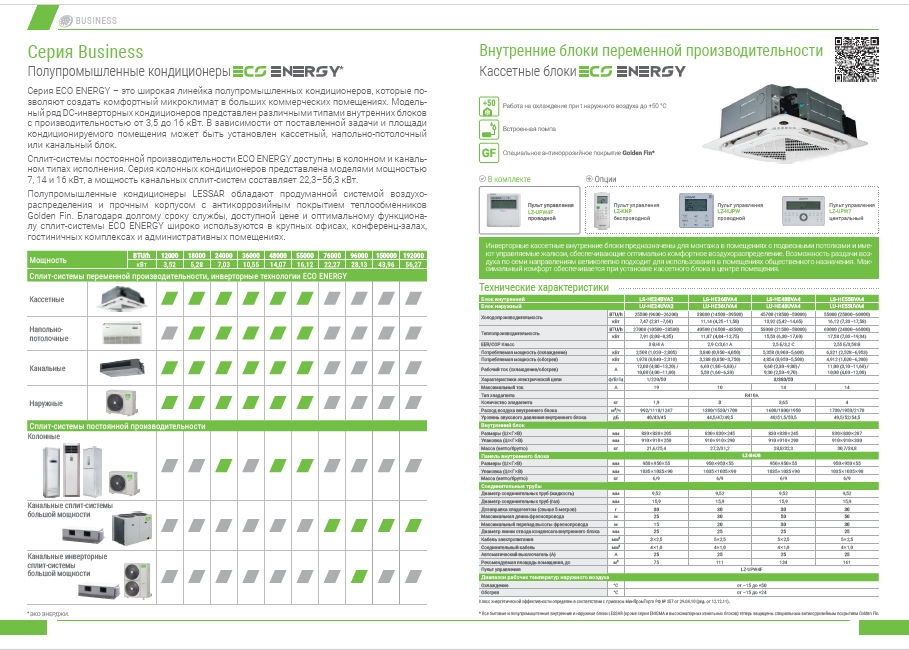 Кассетные сплит-системы Business Lessar