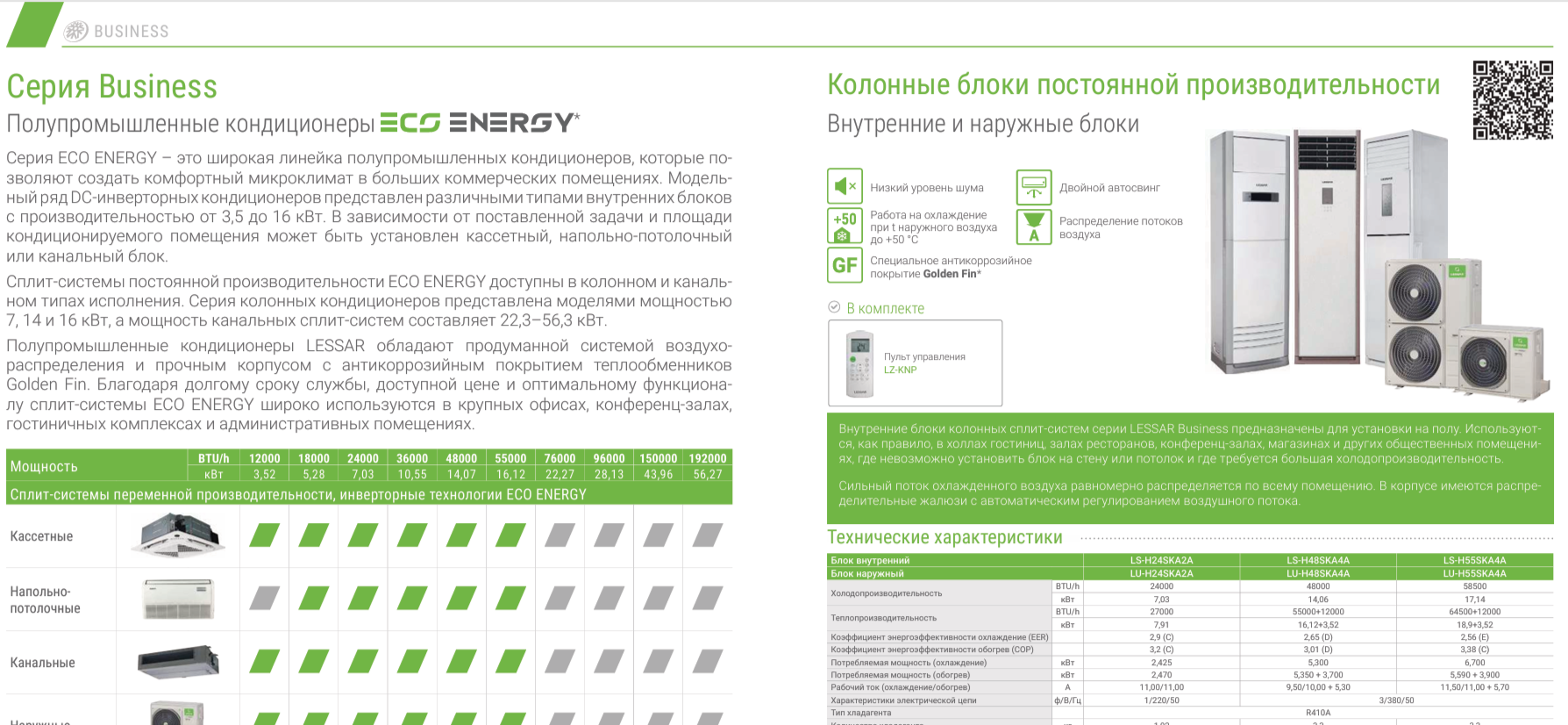 Колонные кондиционеры Business LS-H24-55SKA4 Lessar