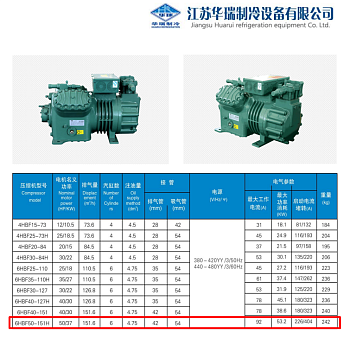 Компрессор поршневой Jiangsu Huarui 6HBF50-151H. Аналог Bitzer 6F-50.2 и 6FE-50Y