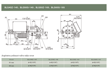 Винтовой холодильный компрессор BLG50G-140. Аналог Bitzer HSK6451-50