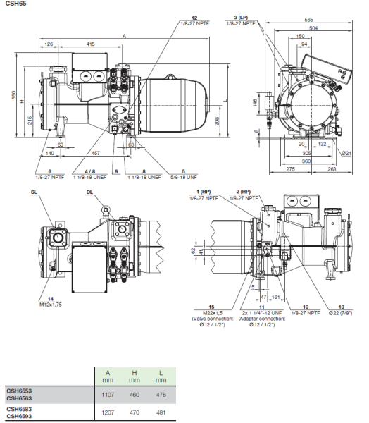 CSH65