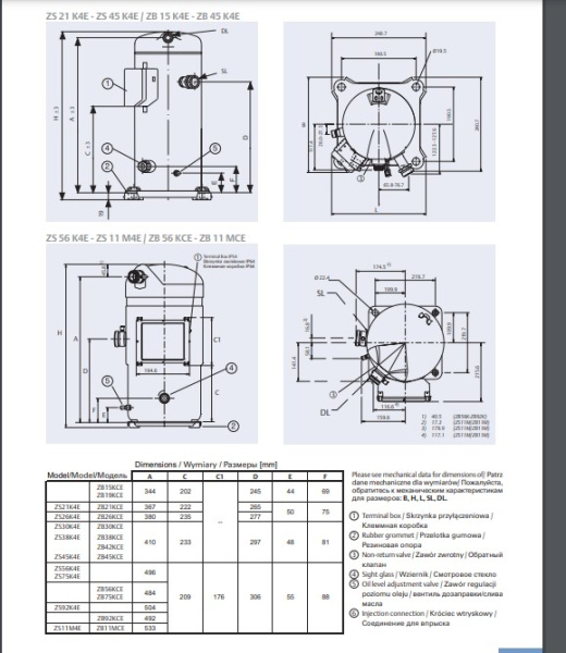 Компрессор ZB15KCE-TFD-551
