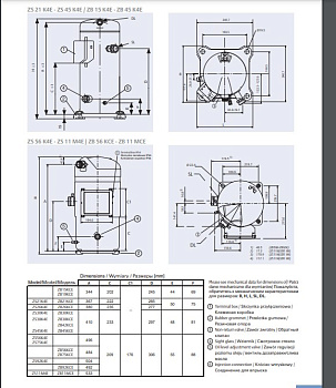 Компрессор ZB19KCE-TFD-551