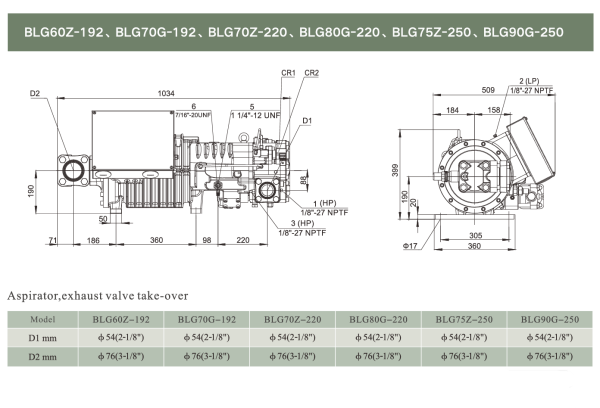 Винтовой холодильный компрессор BLG70G-192. Аналог Bitzer HSK7451-70