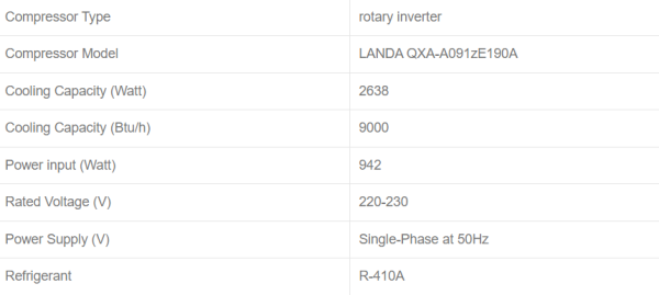 Компрессор Gree QXA-A091zE190A