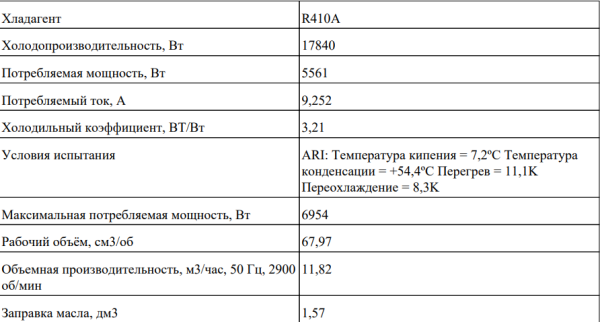 HLJ072T4LC8 Компрессор спиральный