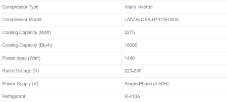 Компрессор Gree QXA-B141zF030A