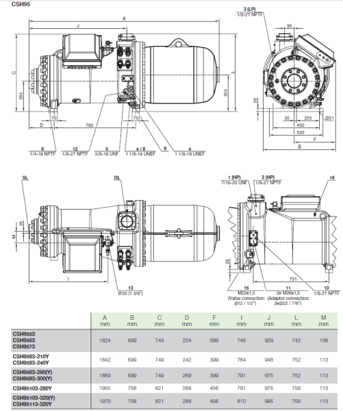 Компрессор CSH9583-280Y-40D