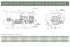 Винтовой холодильный компрессор BLG70Z-220. Аналог Bitzer HSN7461-70