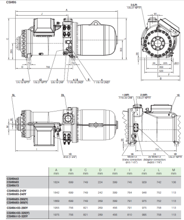 Компрессор CSH9593-240Y-40D